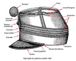 Képi de capitaine modèle 1889